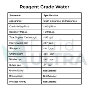Reagent Water - Reagent Grade Water - Reagent Grade - High Purity Reagents - JPG