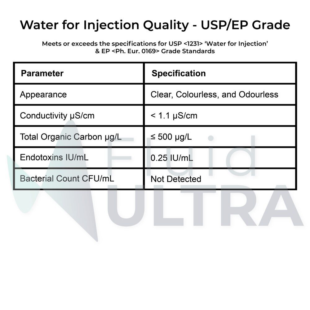 Water For Injection - WFI - Quality - Water For Injection Quality - USP Grade - JPG - EP Grade - USP/EP - WFI Quality - 1231