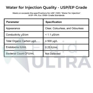 Water For Injection - WFI - Quality - Water For Injection Quality - USP Grade - JPG - EP Grade - USP/EP - WFI Quality - 1231